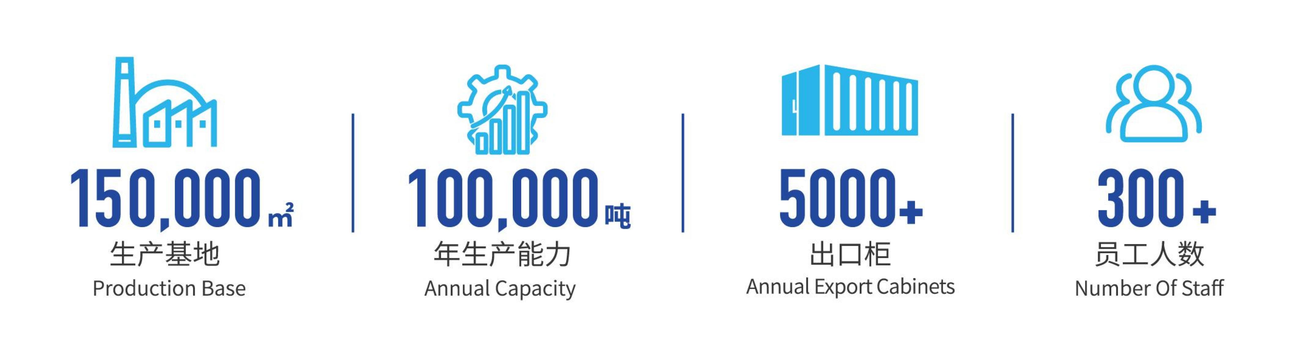 suncitygroup太阳集团·(中国)首页登录